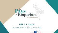 Bilan 2023